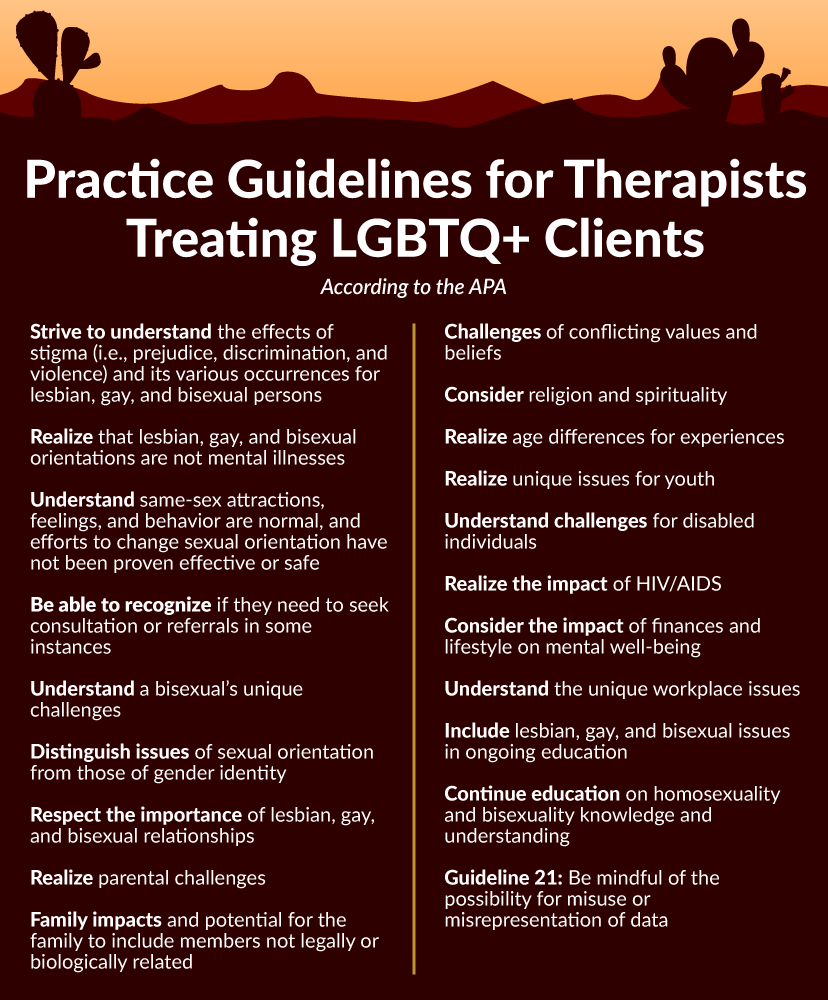 Practice Guidelines for Therapists treating LGBTQ+