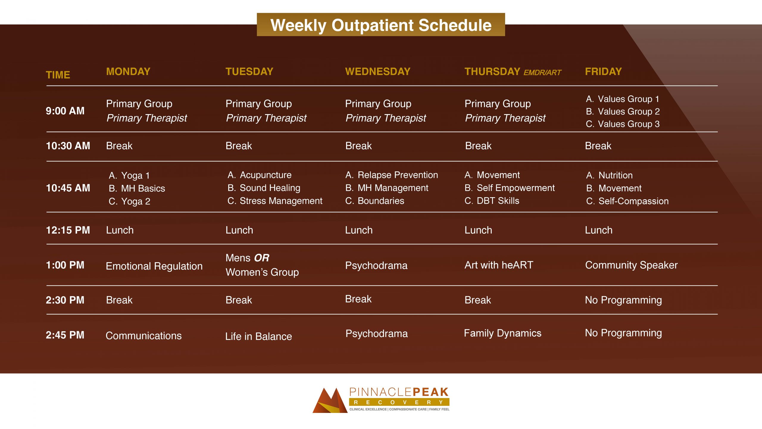 Weekly Outpatient Schedule