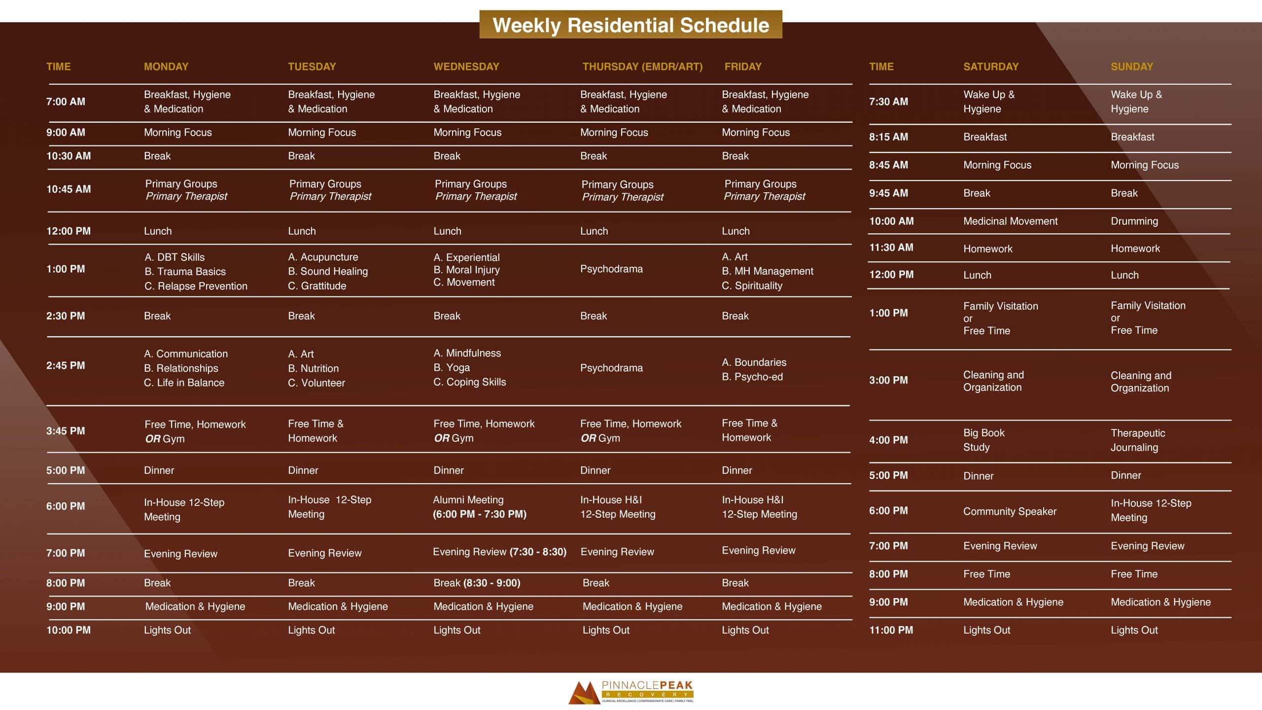 Weekly Residential Schedule