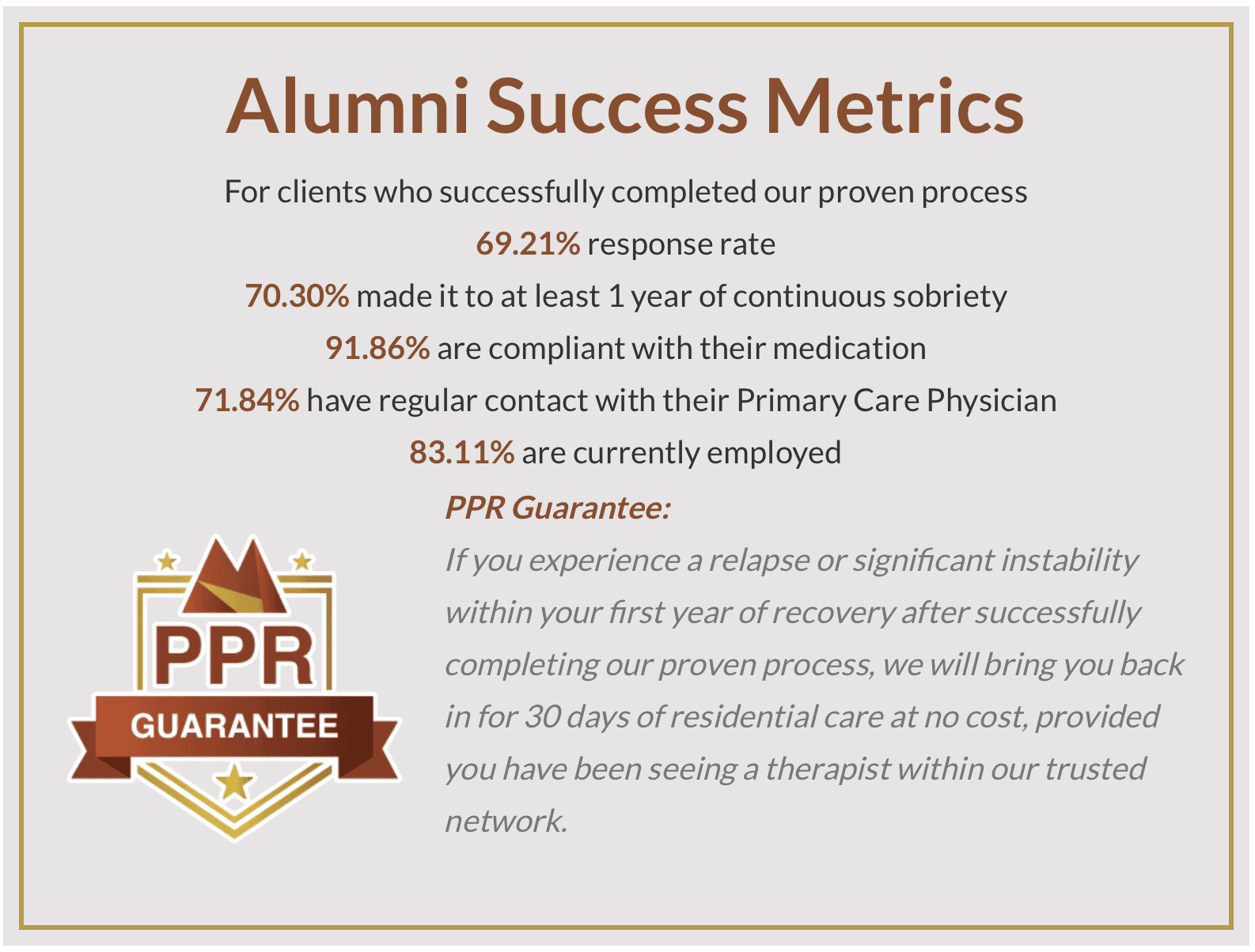 pinnacle peak recovery proven process