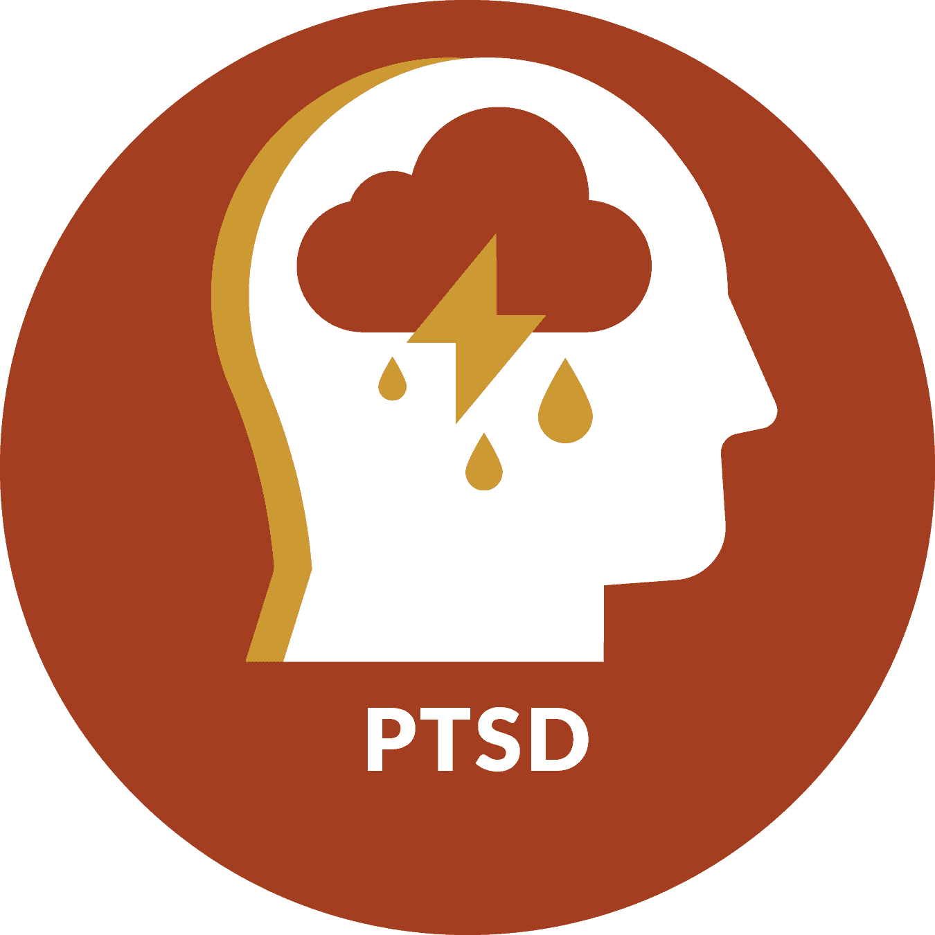 PTSD